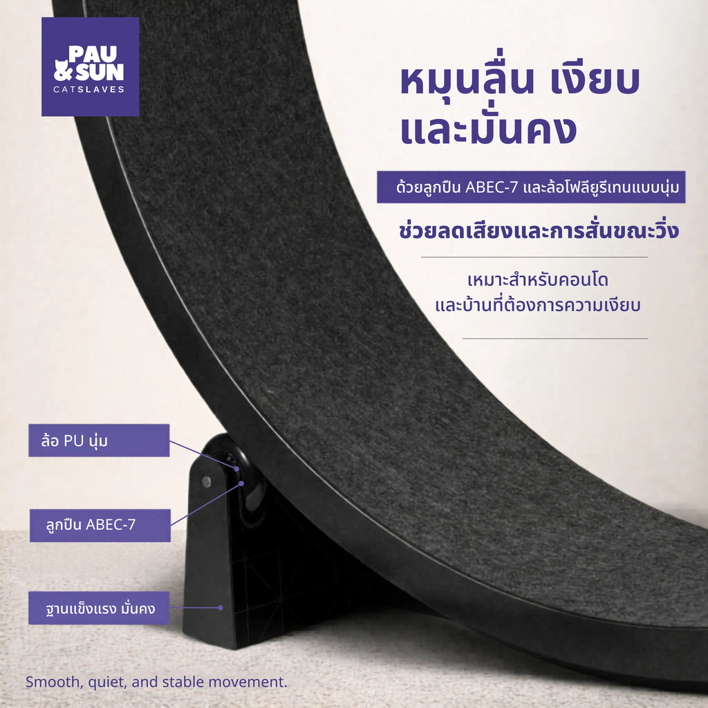 Close up of the wheel track showing soft PU rollers and ABEC7 bearings for a quiet stable spin | ภาพระยะใกล้ของรางล้อแสดงล้อโพลียูรีเทนนุ่มและลูกปืน ABEC7 เพื่อการหมุนที่เงียบและมั่นคง