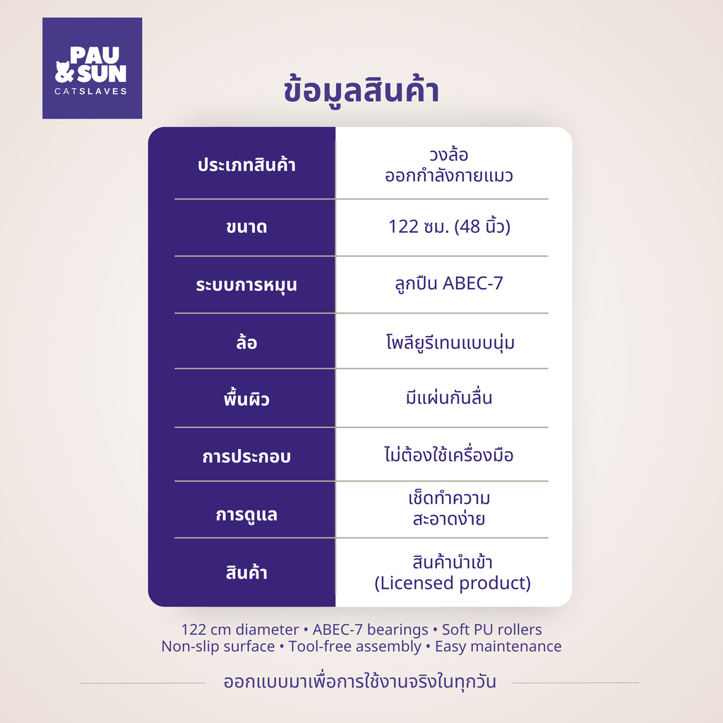 CatSlaves 122 cm cat wheel specifications — ABEC-7 bearings, soft PU rollers, non-slip surface, tool-free assembly, easy maintenance, licensed import | สเปควงล้อแมว CatSlaves 122 ซม. ลูกปืน ABEC-7 ล้อ PU กันลื่น สินค้านำเข้า