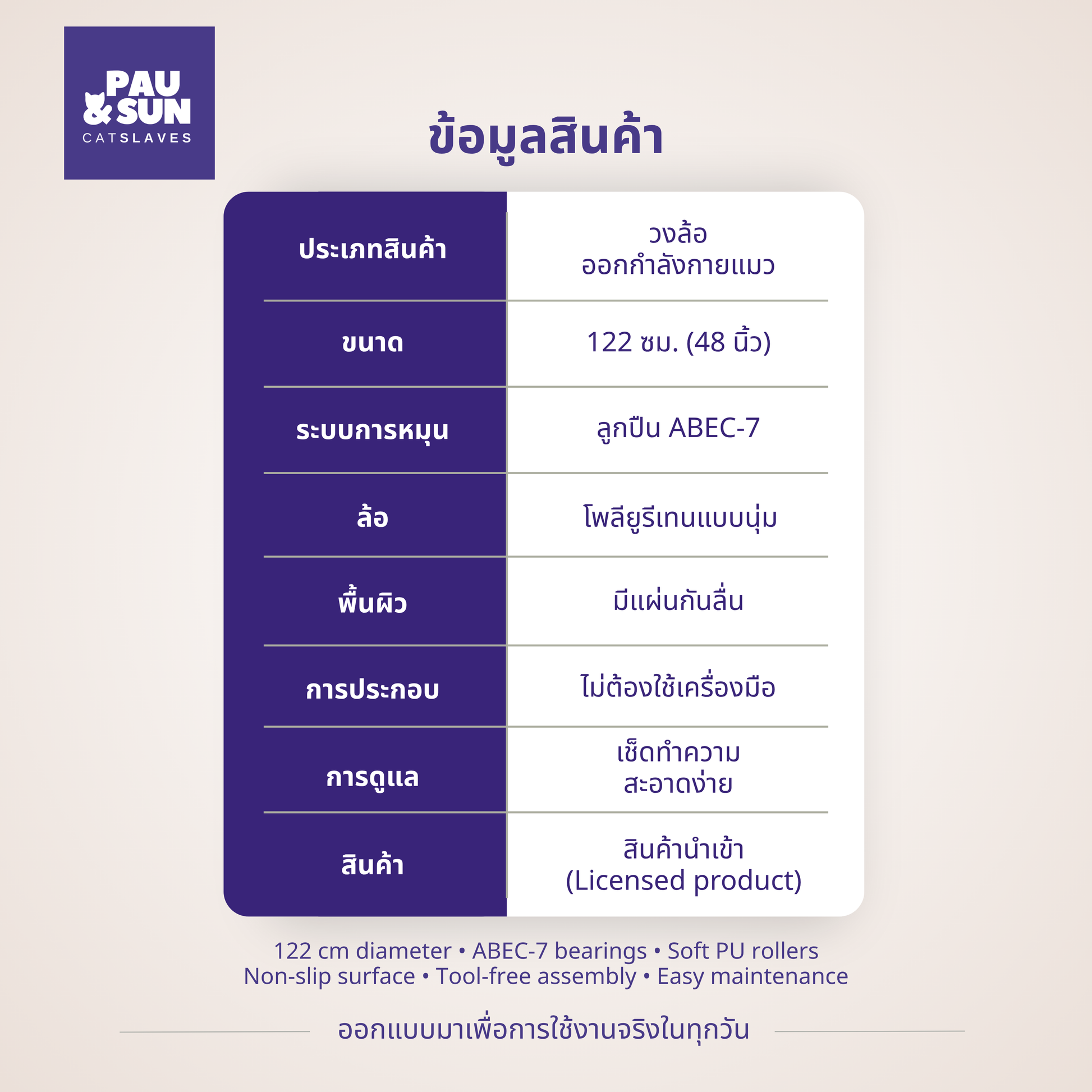 CatSlaves 122 cm cat wheel specifications — ABEC-7 bearings, soft PU rollers, non-slip surface, tool-free assembly, easy maintenance, licensed import | สเปควงล้อแมว CatSlaves 122 ซม. ลูกปืน ABEC-7 ล้อ PU กันลื่น สินค้านำเข้า