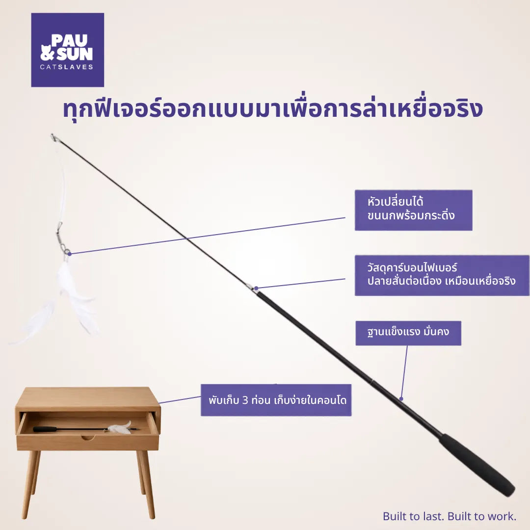 Diagram of CatSlaves LongWand features: interchangeable feather head, carbon fibre tip, sturdy handle, folds into 3 sections for drawer storage | ภาพแสดงฟีเจอร์ไม้ตกแมว LongWand ของ CatSlaves หัวขนนกเปลี่ยนได้ ปลายคาร์บอนไฟเบอร์ ฐานจับมั่นคง และพับเก็บ 3 ท่อนในลิ้นชัก